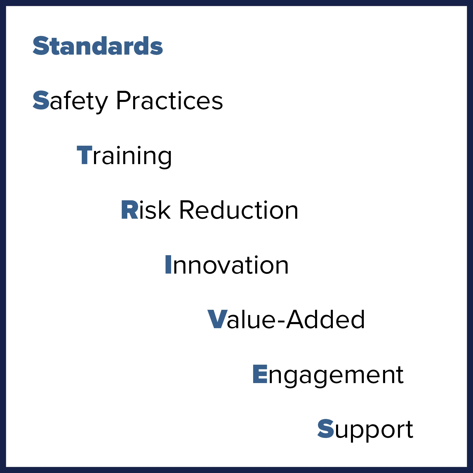 Standards: Safety, Practices, Training, Risk Reduction, Innovation, Value-Added, Engagement, Support