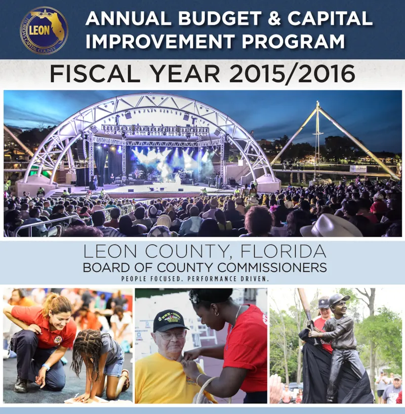  2016 Budget Annual Budget graphic