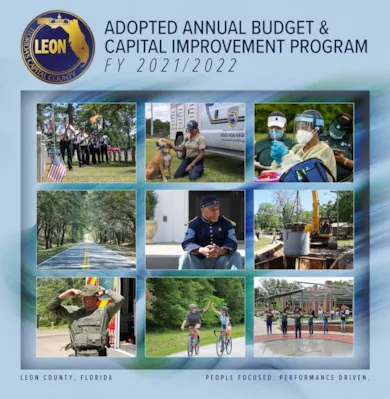 2022 Budget Annual Budget graphic